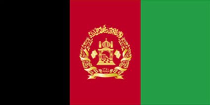 Afghanistan